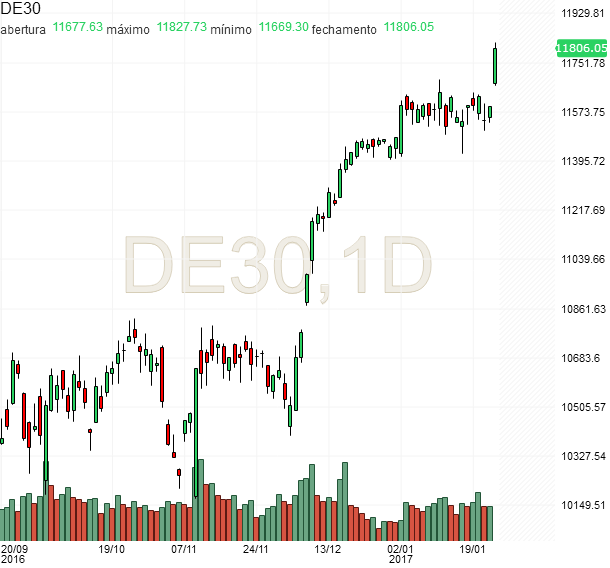 DAX30.png