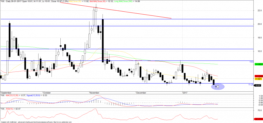 vix.png