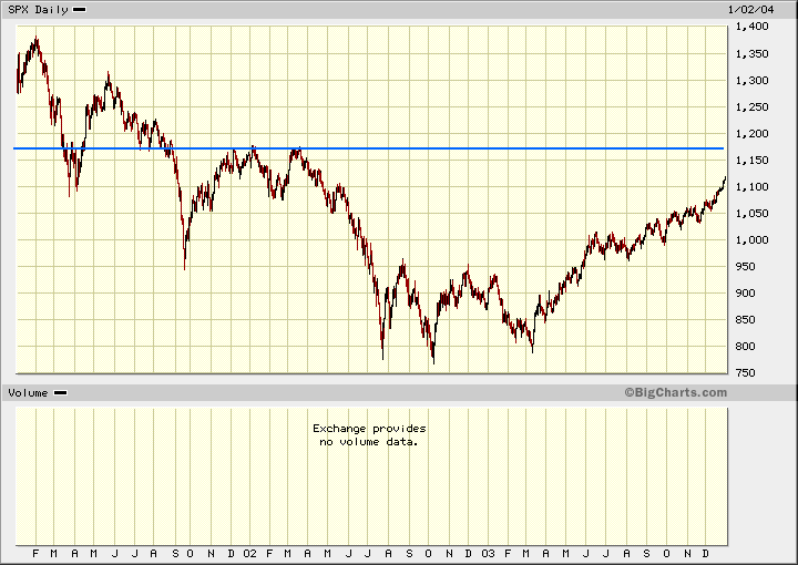 spx20104.gif