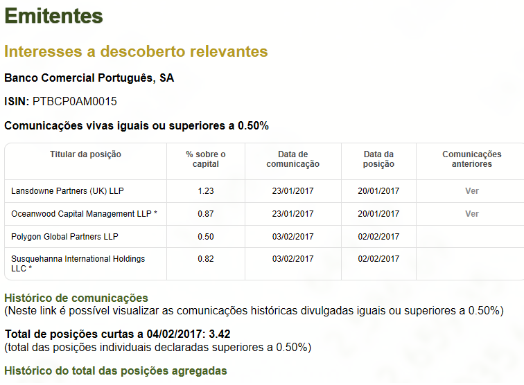 curtos 4.2.2017.png