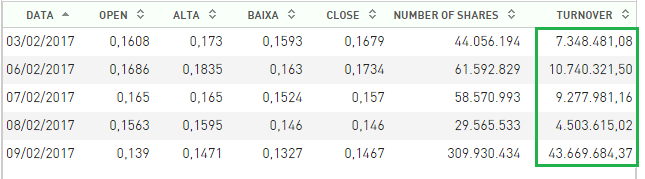 bcp-turnover.png