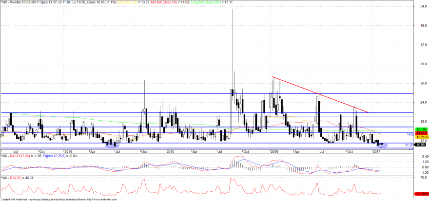 vix.png