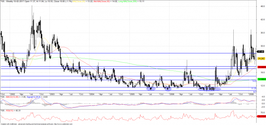 vix2.png