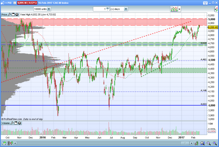 cac40.PNG