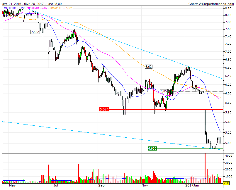 CTT  S4.9   R5.66.gif