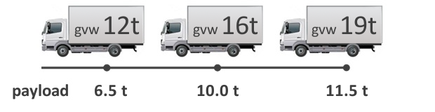 ELECTRIC TRUCKS.png