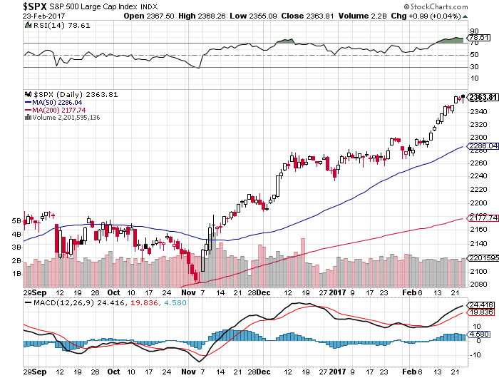 sp500.png