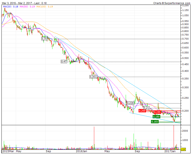 IMPRESA morta e a valer 1,7% da OPV    excelente apenas para um Hedge Fund.gif