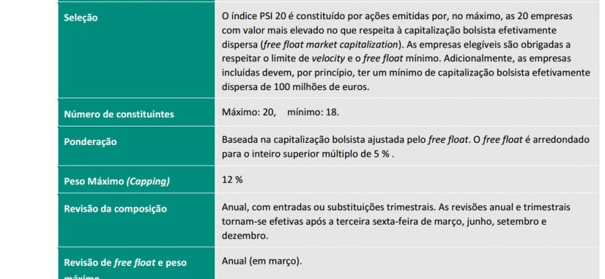 PESO PSI20.PNG