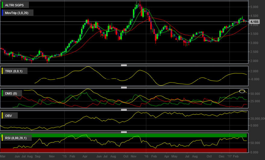 chart (2).png