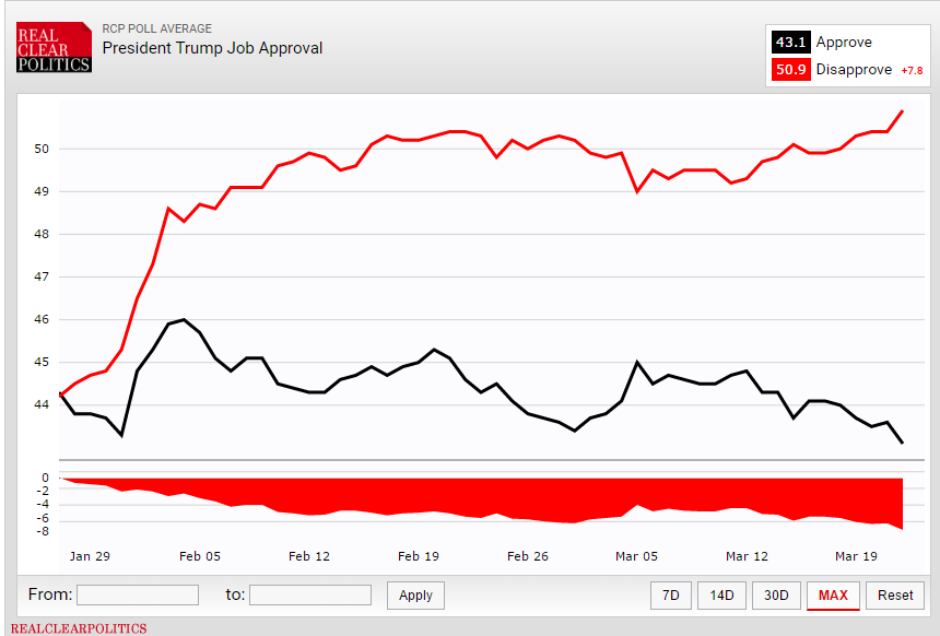 trump approval.png