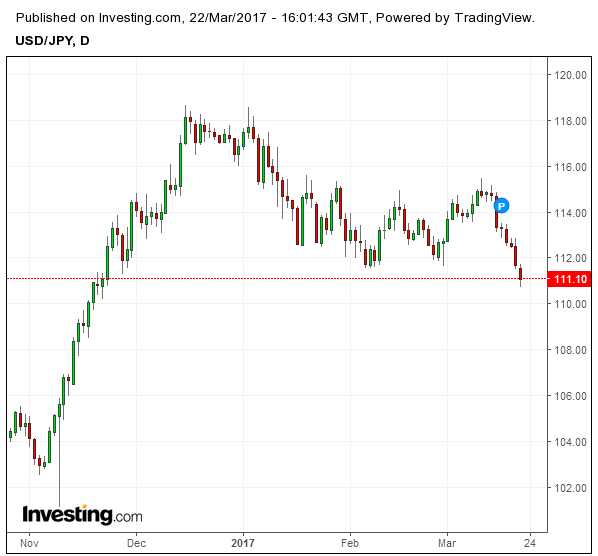 USDJPY.png