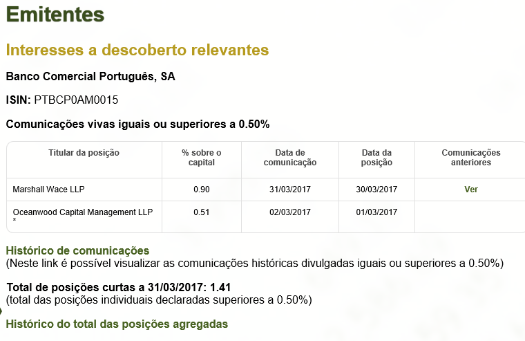 bcp curtos.PNG