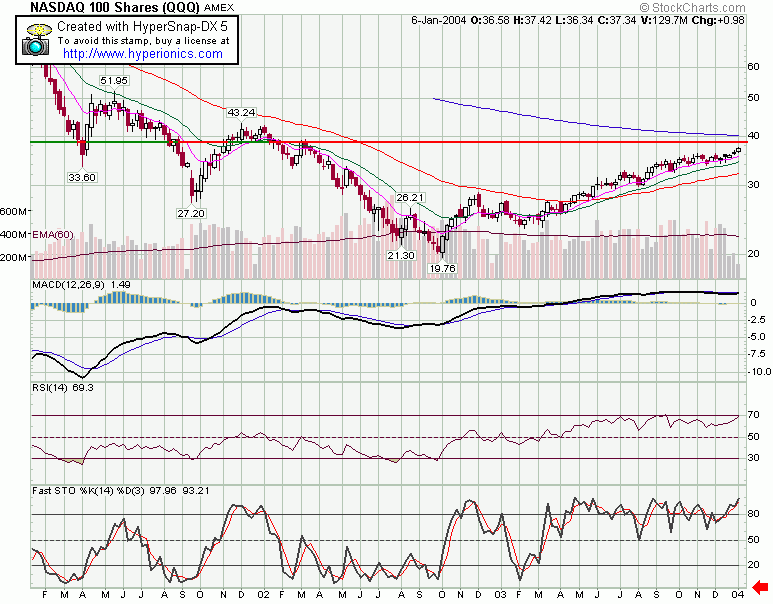 qqq.gif
