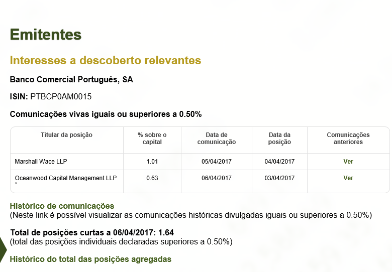 bcp curtos ABRIL.PNG