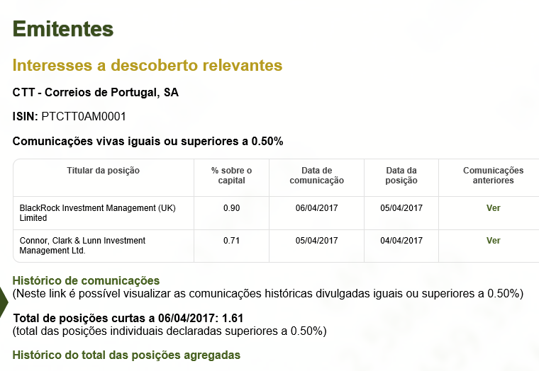 ctt curtos ABRIL.PNG