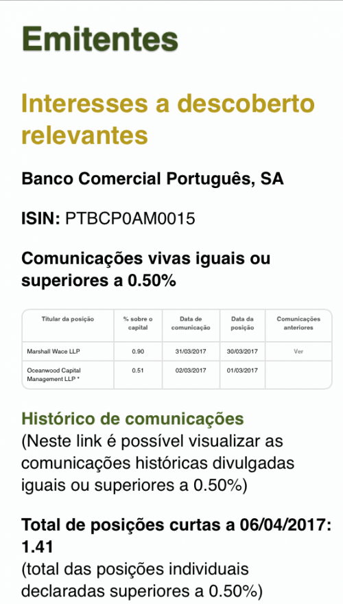 curtos bcp1.PNG
