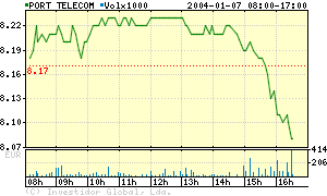 PTC 07-01-04.png
