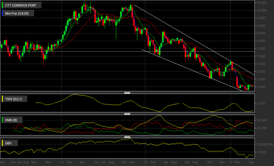 chart (2).png