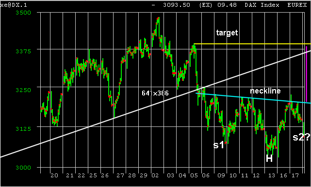 Futdax a 21dias.gif