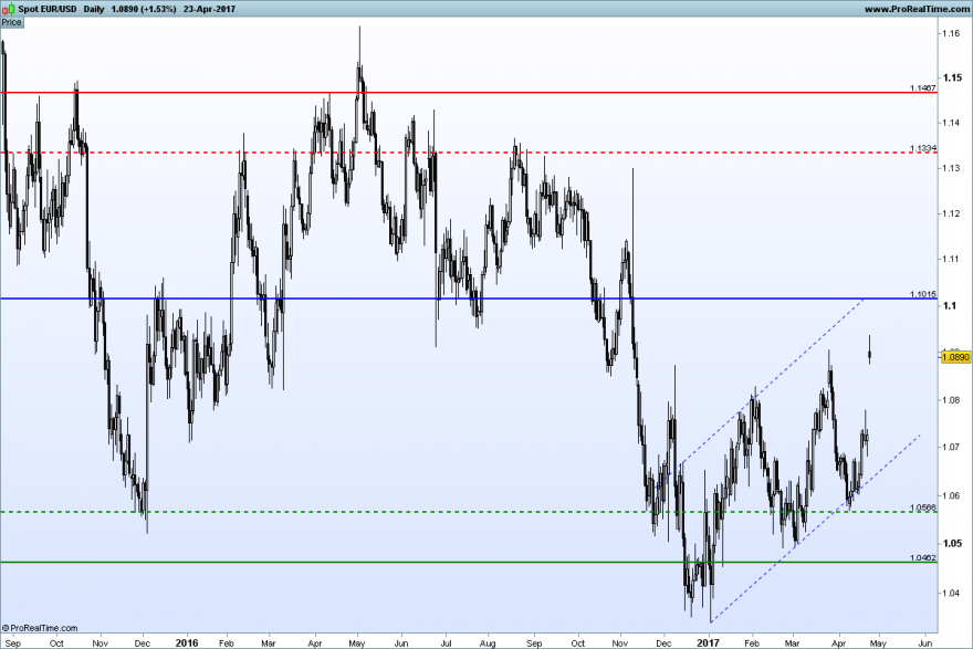 EURUSD.png