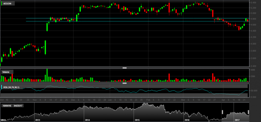 chart (5).png (88.36 KiB) Visualizado 21275 vezes chart (5).png