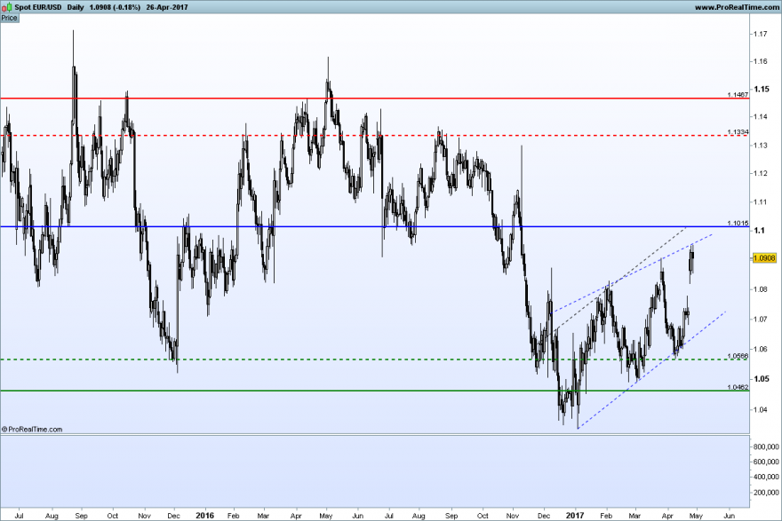 EURUSD.png