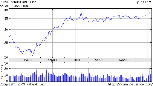 jpm.gif