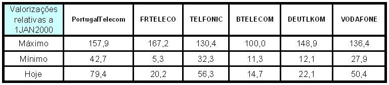 tabela.gif