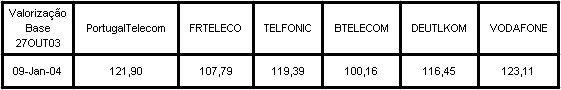 tabela1.gif