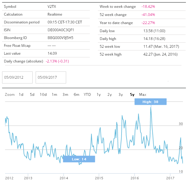 stoxx50.PNG