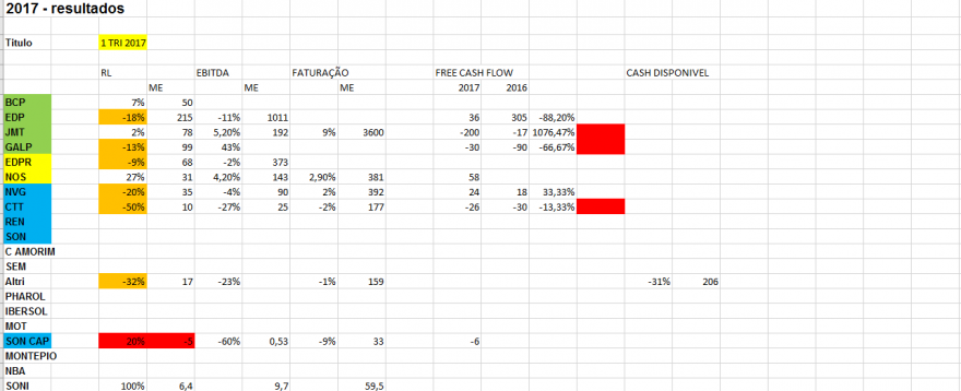 PSI RESULTADOS 2017 1 TRI.PNG