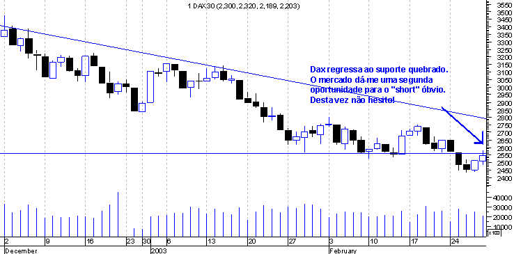 forum-dax2.gif