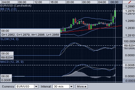 EURUSD.jpg