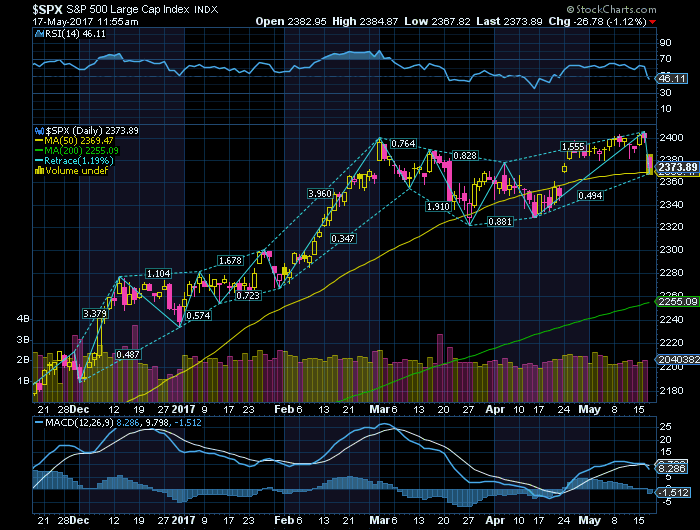 s&p500  teste na MMS50.png