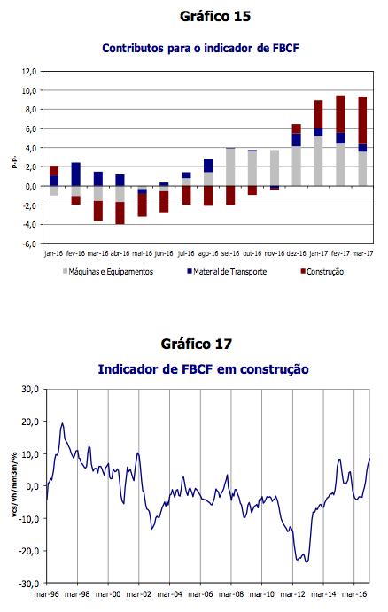 Construção.png