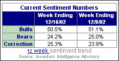 sentiment.gif