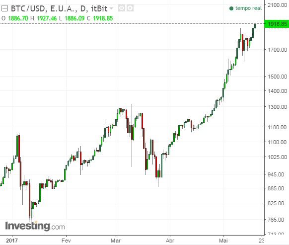 btc-usd.png