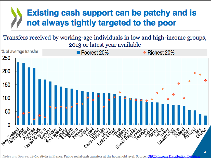 OECD.png