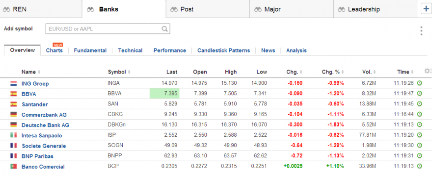 Banca Europeia.PNG