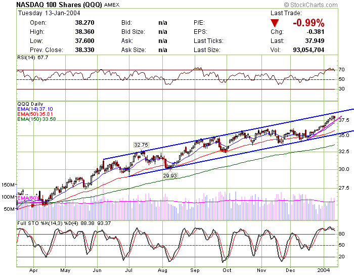 qqq.gif
