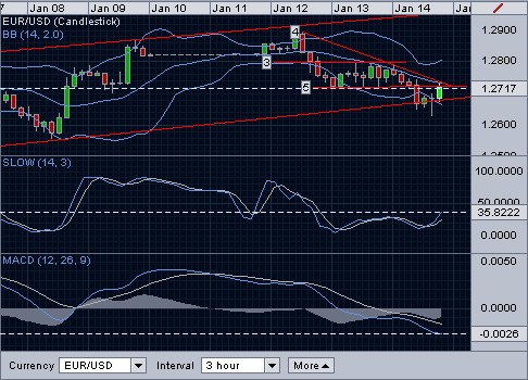 EURUSD.jpg