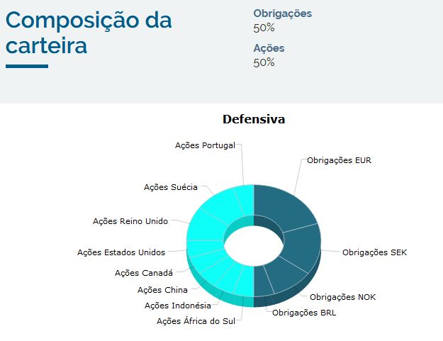 DECO - Defensiva.jpg