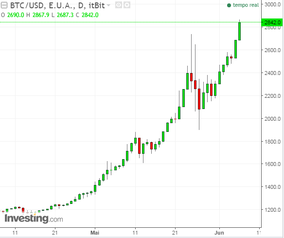 btc-usd.png