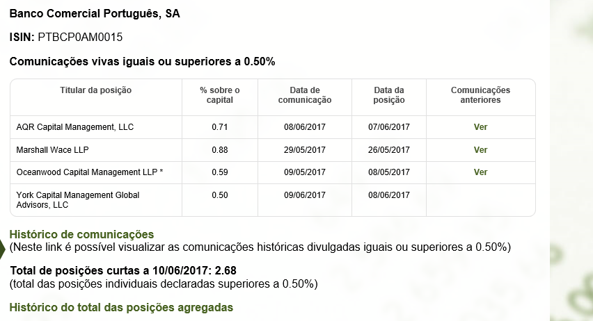 BCP CURTOS JUNHO.PNG