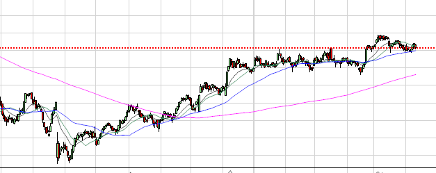 EUROSTOXX 600 BANKS ULTIMO ANO.PNG