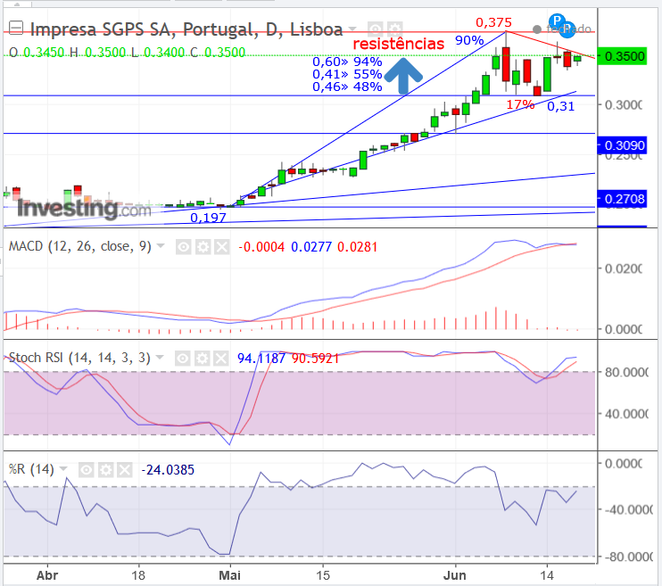 IMPRESA.19Junh..png