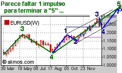 eursem.GIF