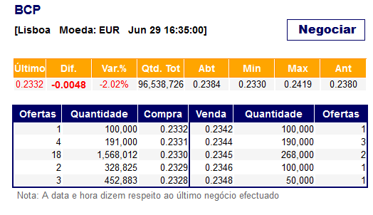 BCP.cof.png