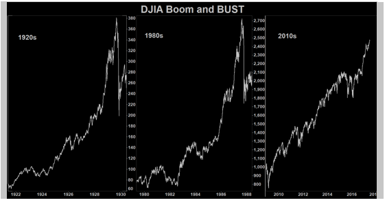 DJIA.PNG